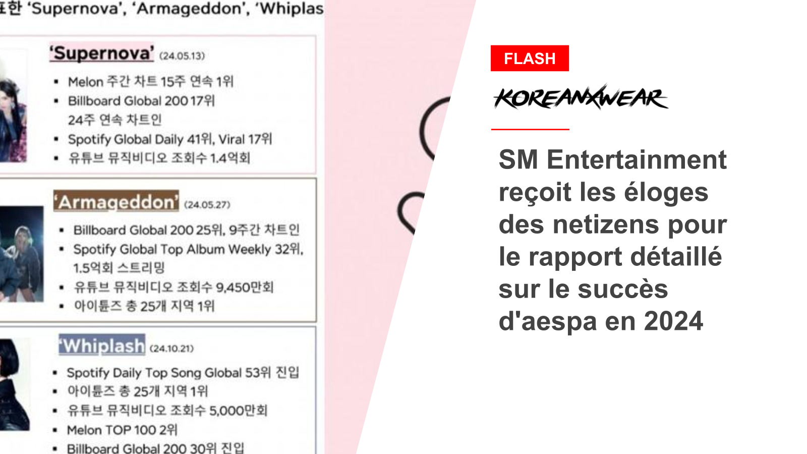 SM Entertainment reçoit les éloges des netizens pour le rapport détaillé sur le succès d'aespa en 2024