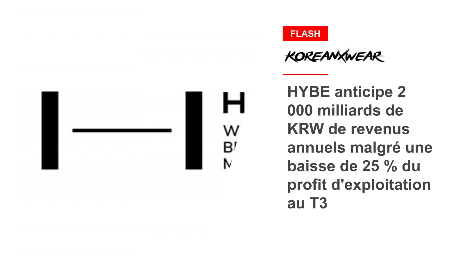 HYBE anticipe 2 000 milliards de KRW de revenus annuels malgré une baisse de 25 % du profit d'exploitation au T3